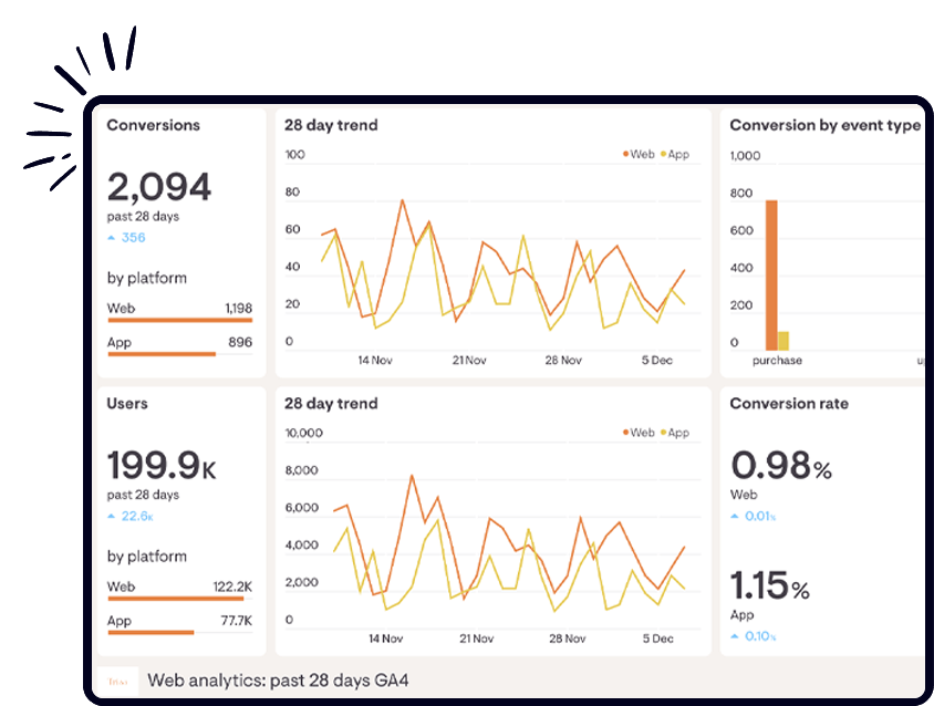 Boost-your-online-presence-with-our-SEO-services